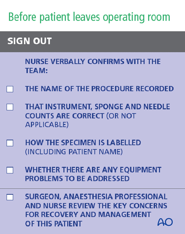 who surgical safety checklist