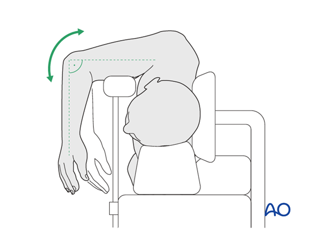 Lateral position