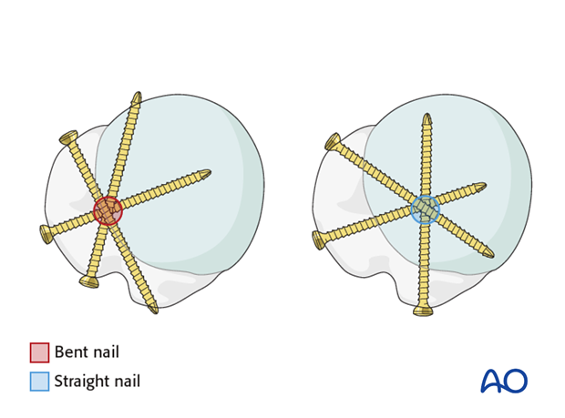 bent vs straight nails