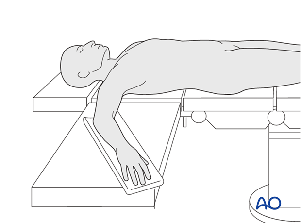 Preparation and positioning