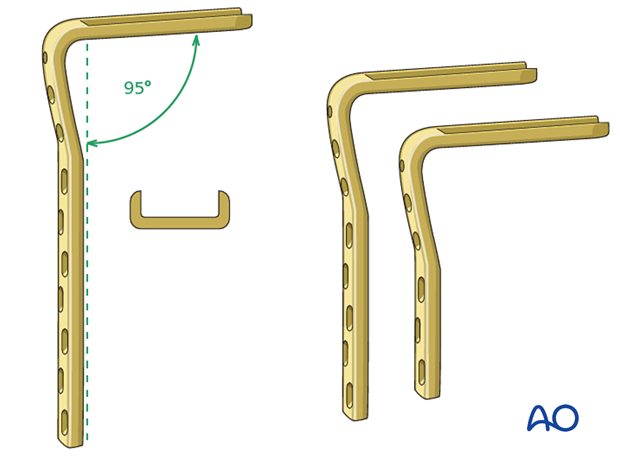 95° angled blade plates