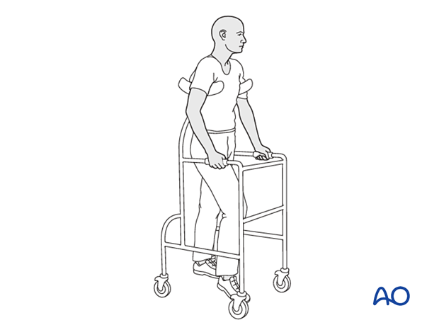 Restricted weight bearing with walking aids after treatment of proximal femoral fractures