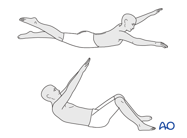 Thoracic and lumbar fractures: Aftercare for nonoperative treatment