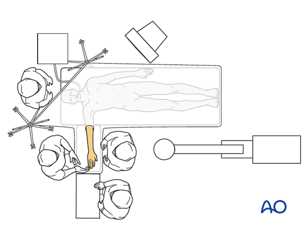 Operating room set-up for hand surgery