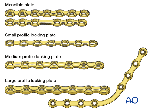 Choice of implant for inferior border plate