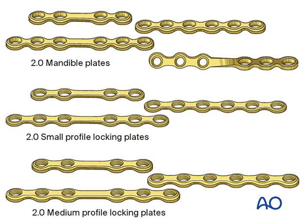 load sharing plates