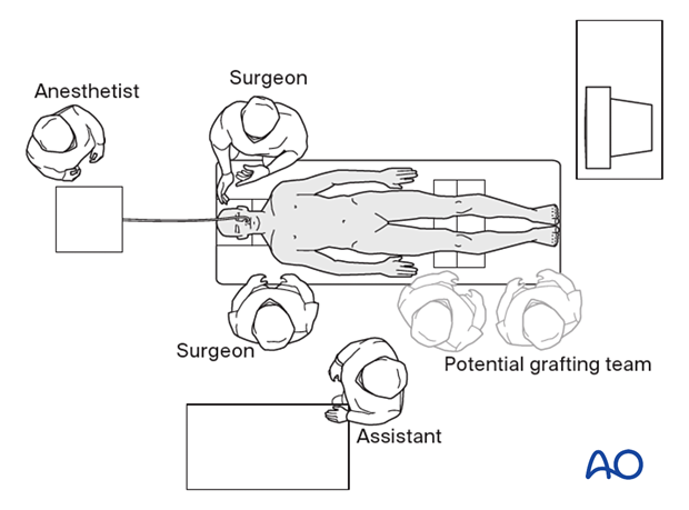 Operating room setup variant 2