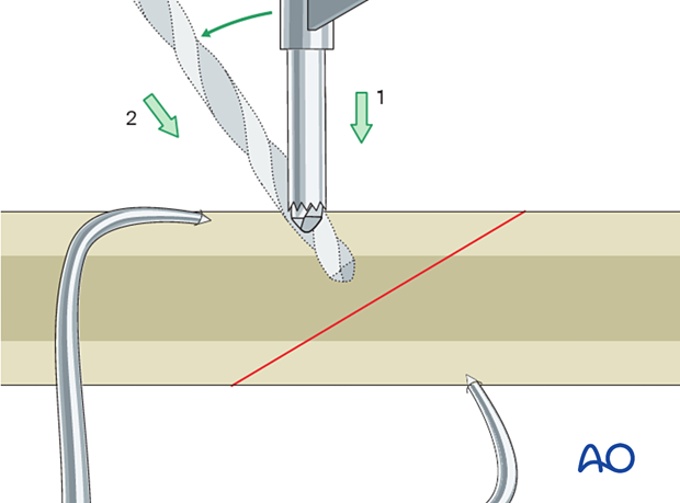 How to start drilling