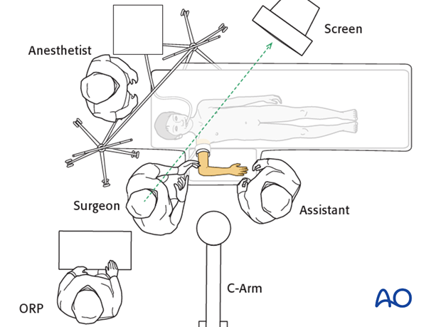 Supine position - OR set-up