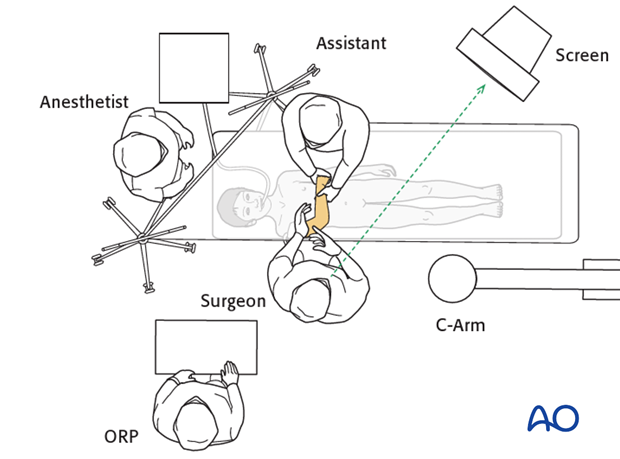 Supine position - OR set-up