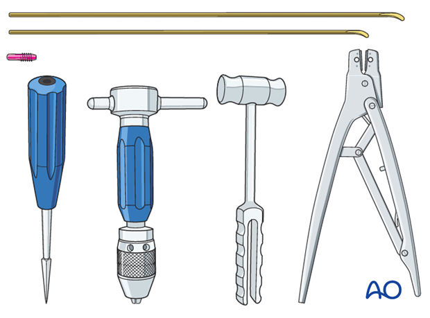 Instrument set for ESIN