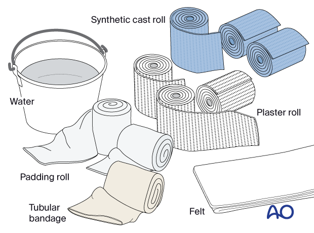 Material for cast application