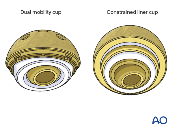 Bearing option to decrease dislocation risk