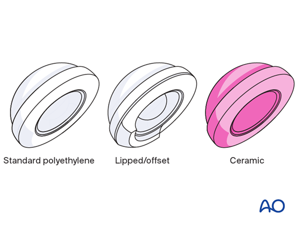 Different liner options